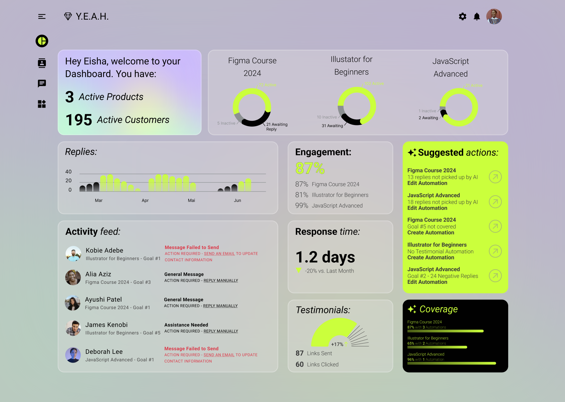 YEAH (Your Engagement and Accountability Helper)